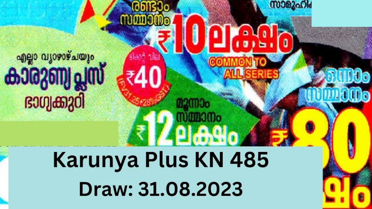 Kerala Lottery Result Today: 80 ലക്ഷം നേടിയ ഭാ​ഗ്യവാൻ നിങ്ങളാണോ...? കാരുണ്യ പ്ലസ് ഭാ​ഗ്യക്കുറി ഫലം