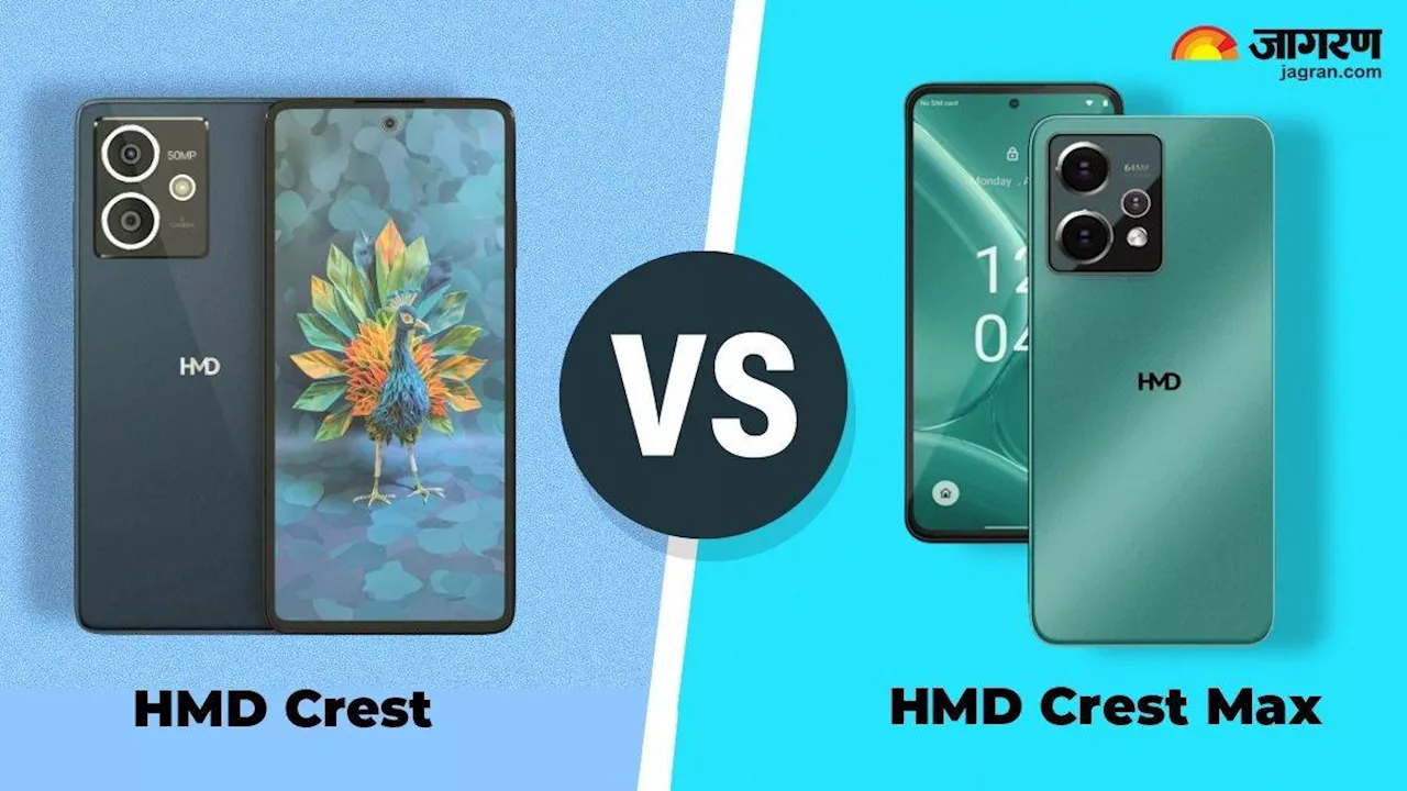 HMD Crest vs HMD Crest Max: बैटरी, प्रोसेसर और डिजाइन एक जैसा, कीमत में सिर्फ 2000 रुपये का अंतर