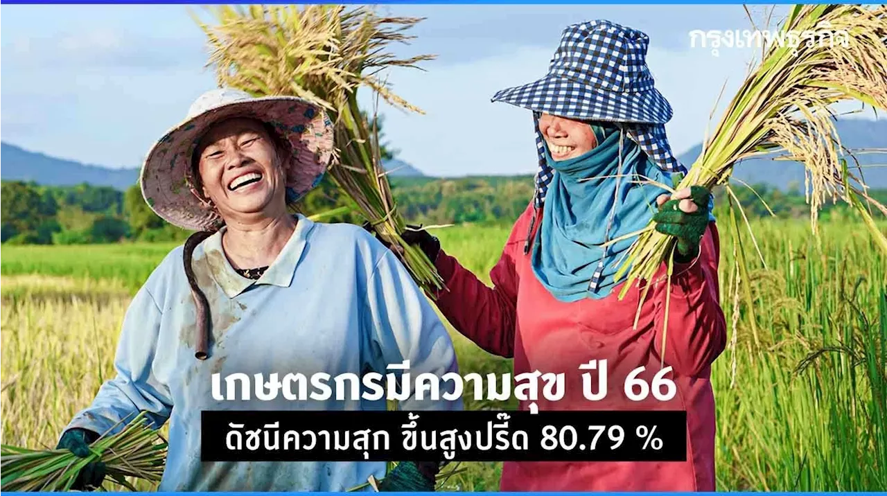 เกษตรกรมีความสุข ปี 66 ดัชนีความสุก ขึ้นสูงปรี๊ด 80.79 %