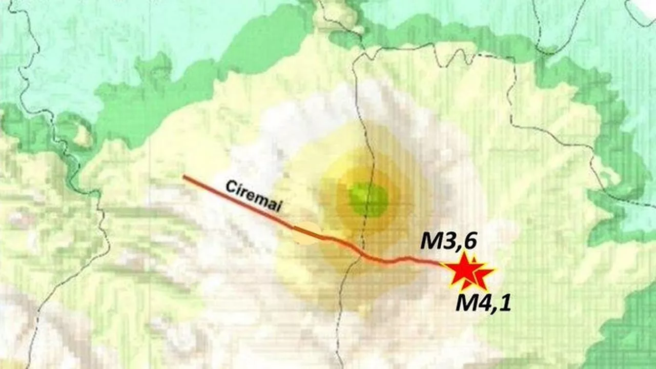 Gempa Beruntun Guncang Kuningan Picu Kerusakan, Begini Penjelasan BMKG