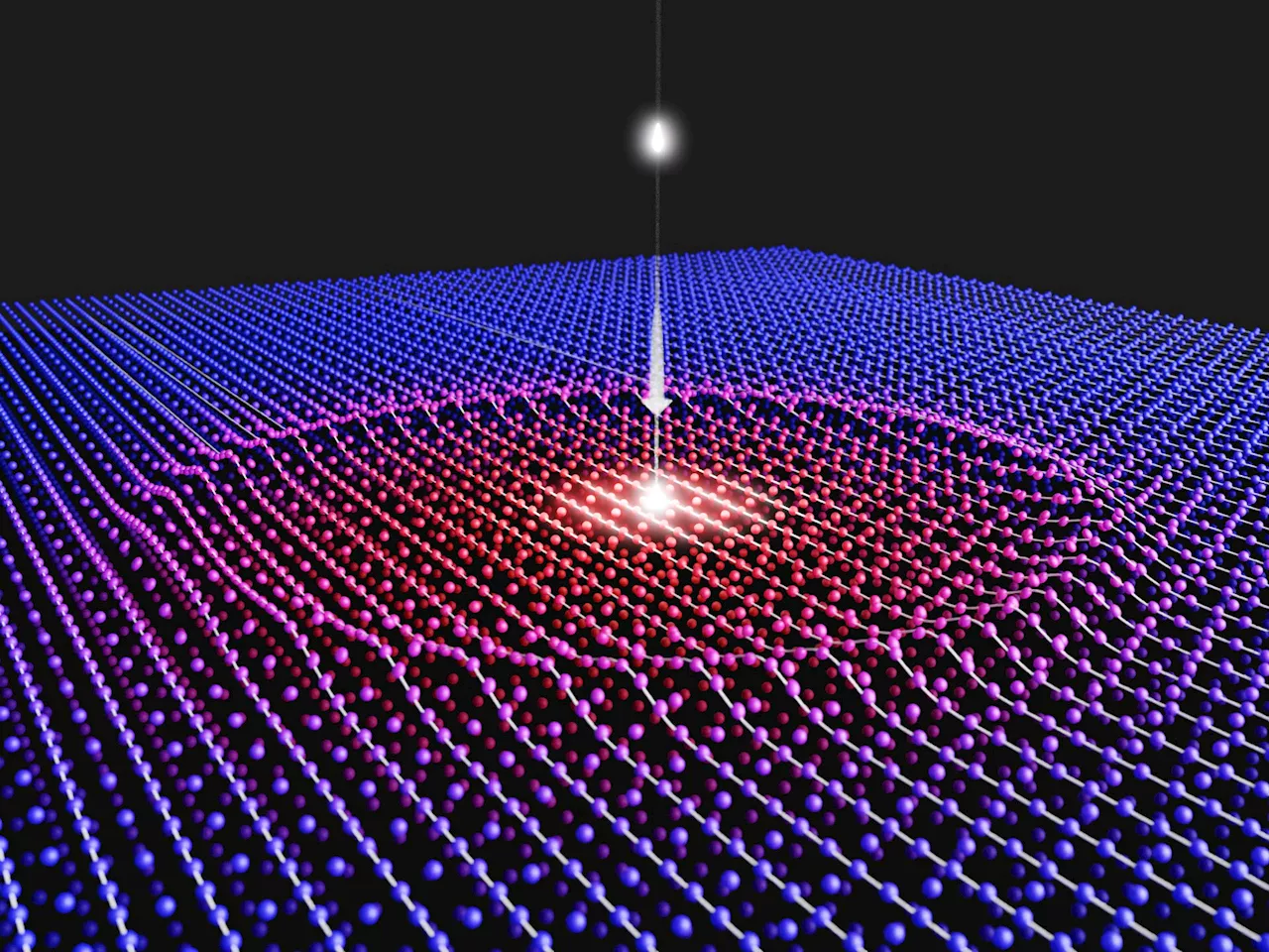 Atomic 'GPS' elucidates movement during ultrafast material transitions