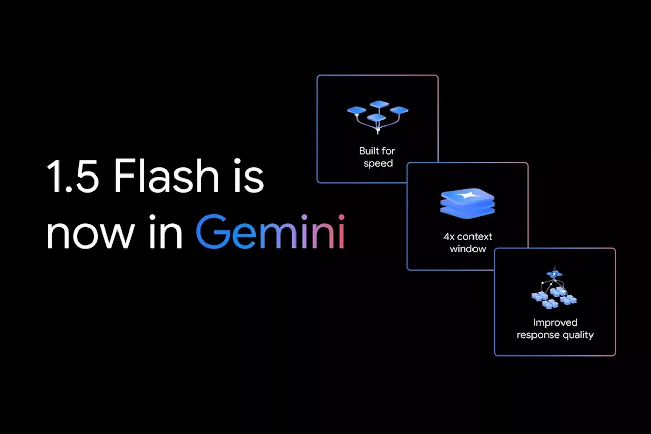 グーグル無料AI「Gemini」性能アップ 短編小説並みの長文も入力可能に