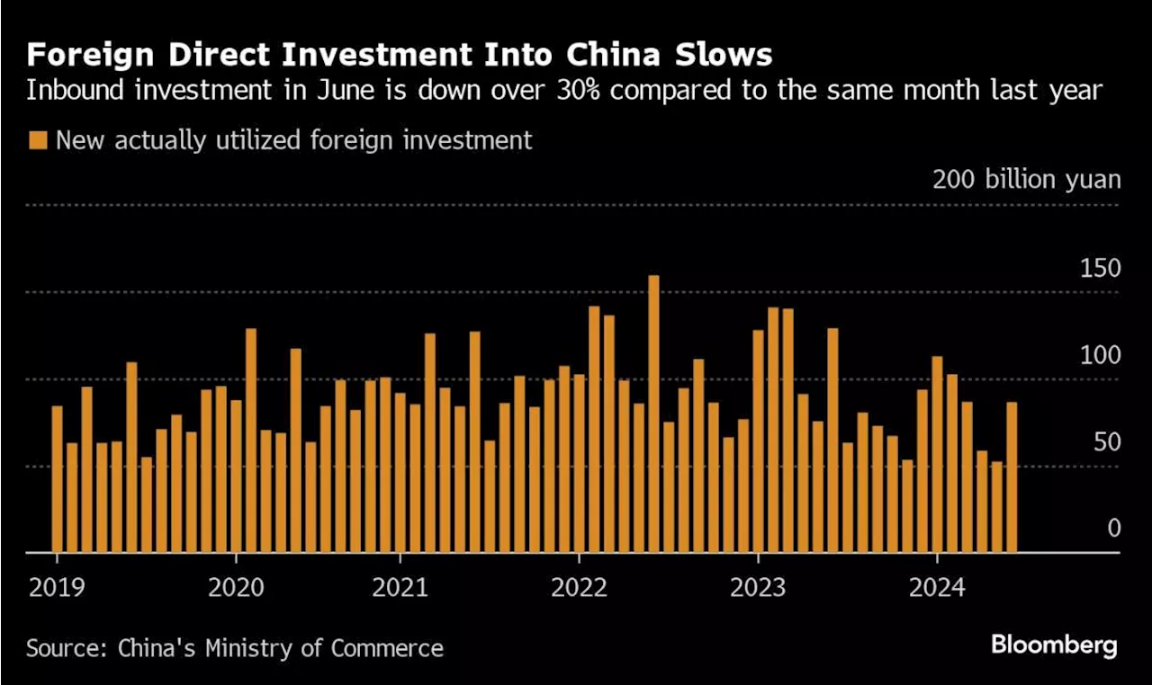 US CEOs Get Warm Welcome in China, But Unsure If They Are Wanted