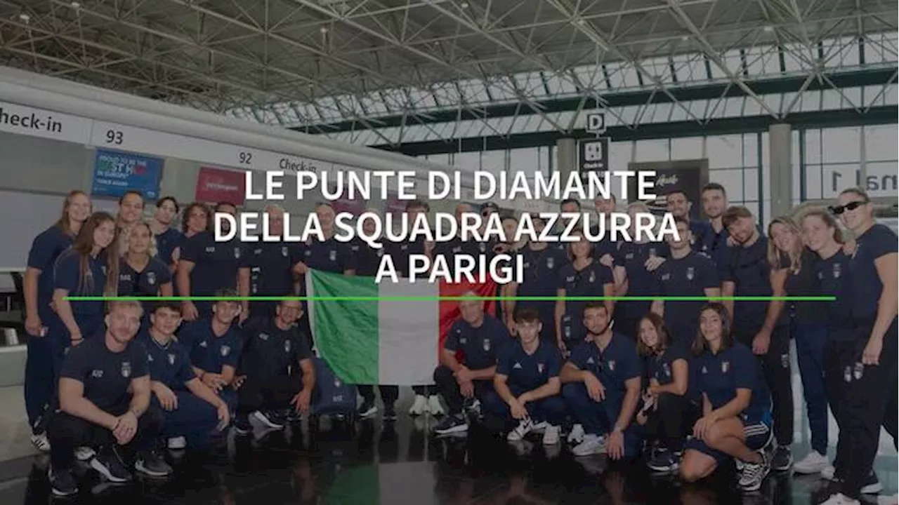 Parigi 2024, le punte di diamante nella squadra azzurra