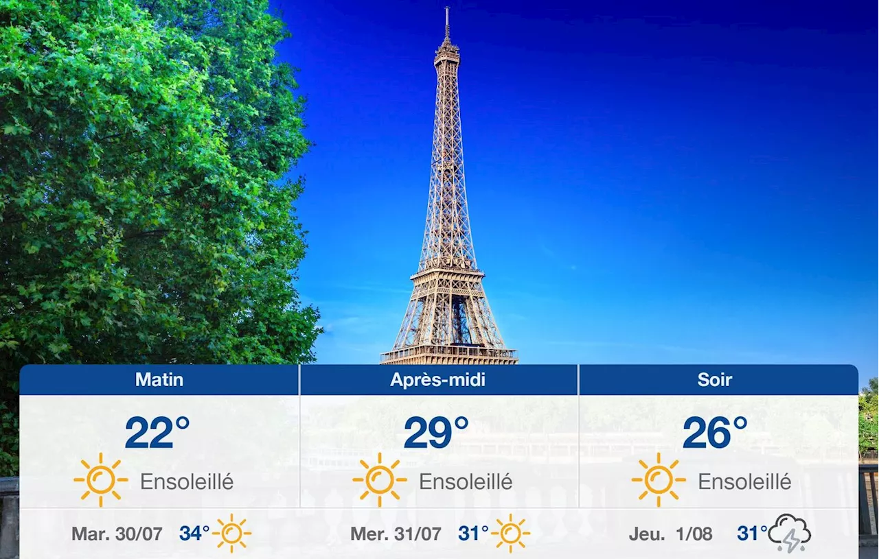 Météo Paris: prévisions du lundi 29 juillet 2024