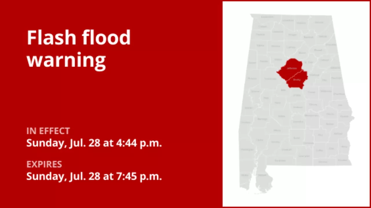 Flash flood warning issued for Jefferson and Shelby counties until Sunday evening