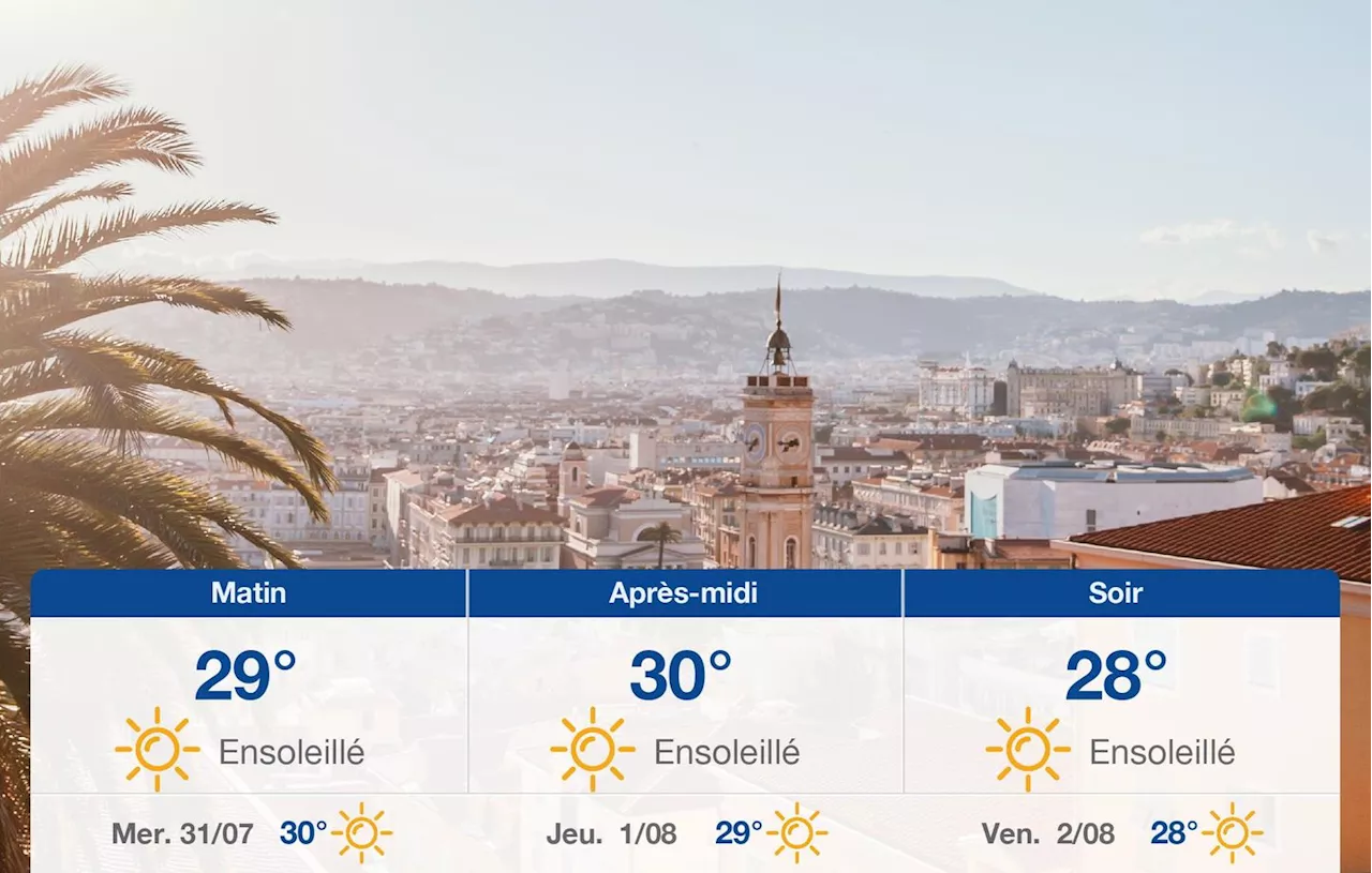 Météo Nice: prévisions du mardi 30 juillet 2024