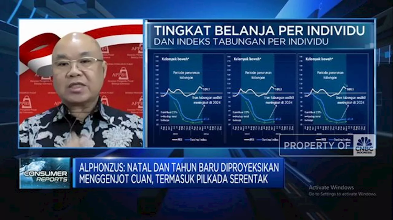 Tertekan Inflasi & PHK, Daya Beli Kelas Menengah Bikin Cemas Pengusaha