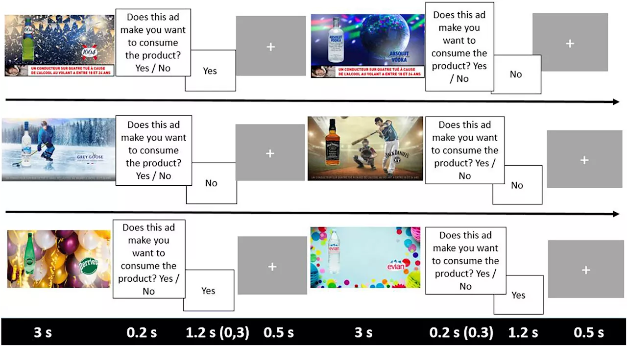 Study finds larger warning labels with pictures linked to lower desire to consume alcohol products