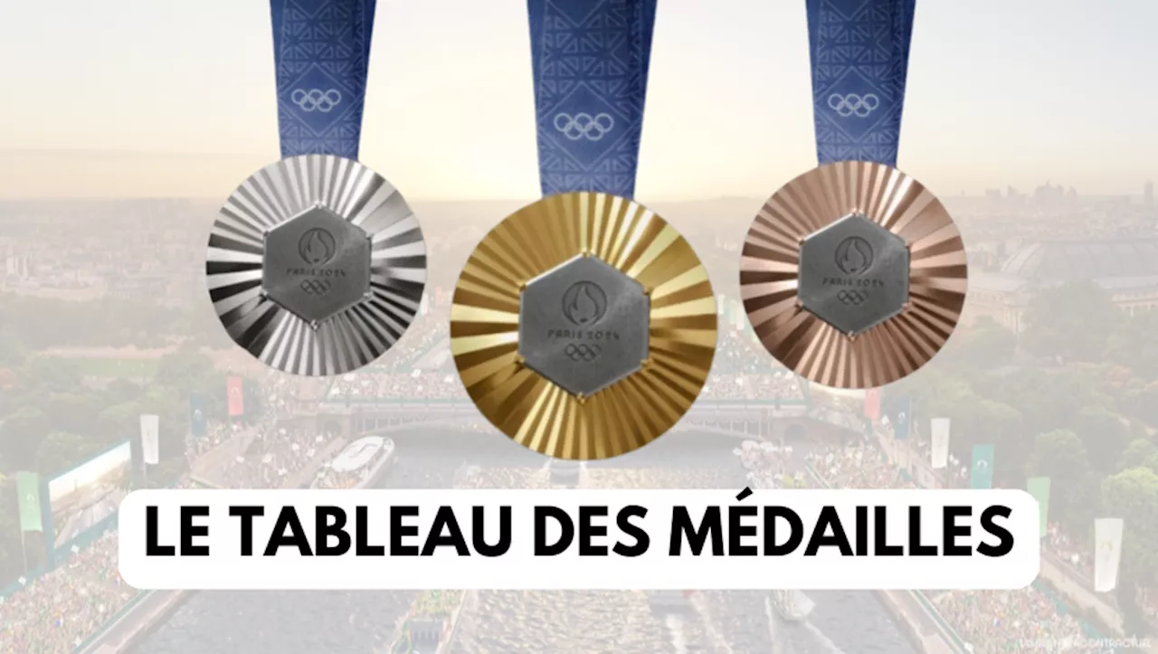 JO Paris 2024 : les Bleus sont à treize médailles, découvrez le tableau des médailles en direct