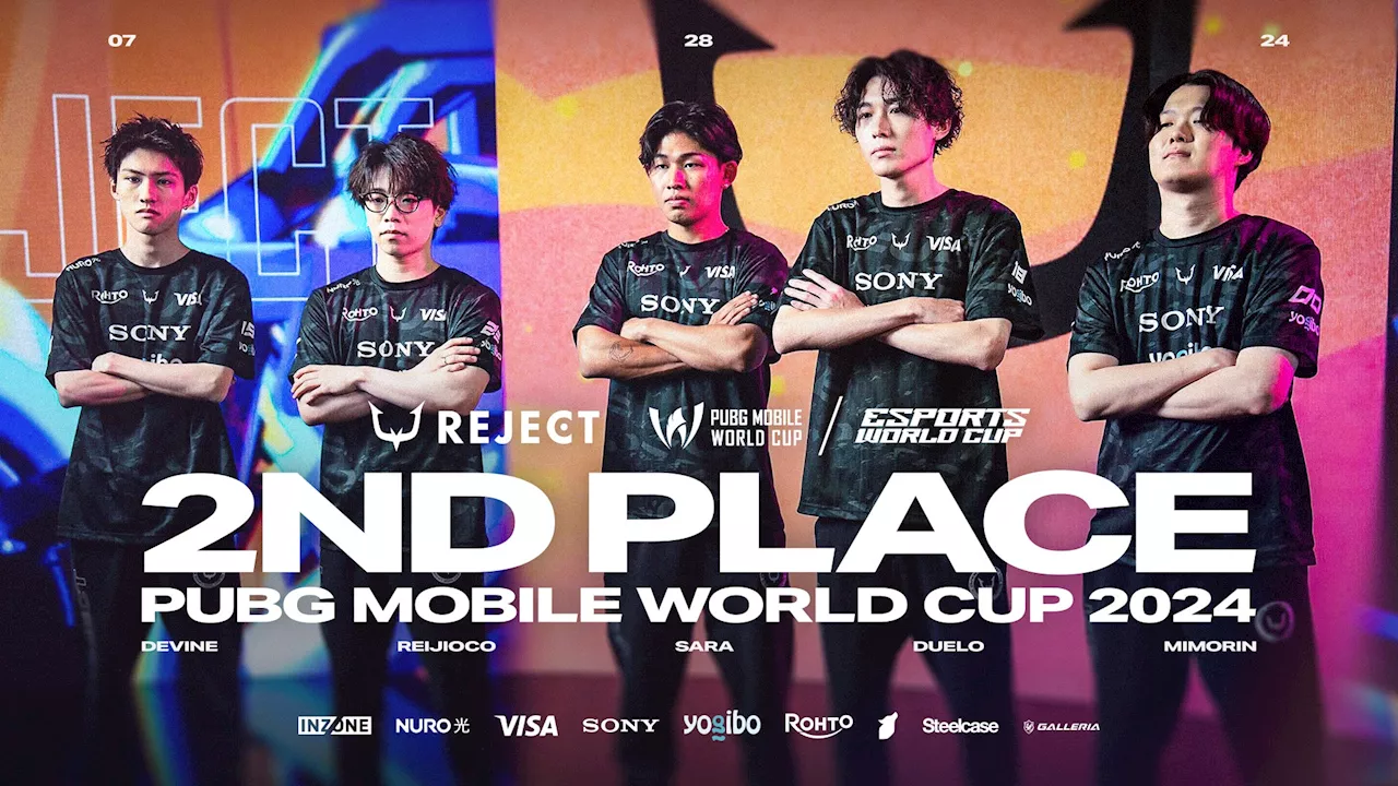 プロeスポーツチームの「REJECT」のPUBG MOBILE部門が公式世界大会『PUBG MOBILE WORLD CUP 2024』で準優勝！