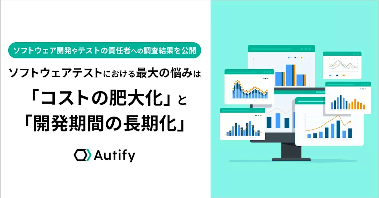 ソフトウェアテストにおける最大の悩みは「コストの肥大化」と「開発期間の長期化」