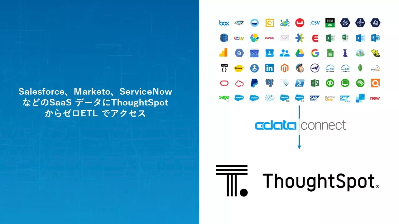 モダンアナリティクスクラウドの『ThoughtSpot』と『CData Connect Cloud』が製品連携を開始