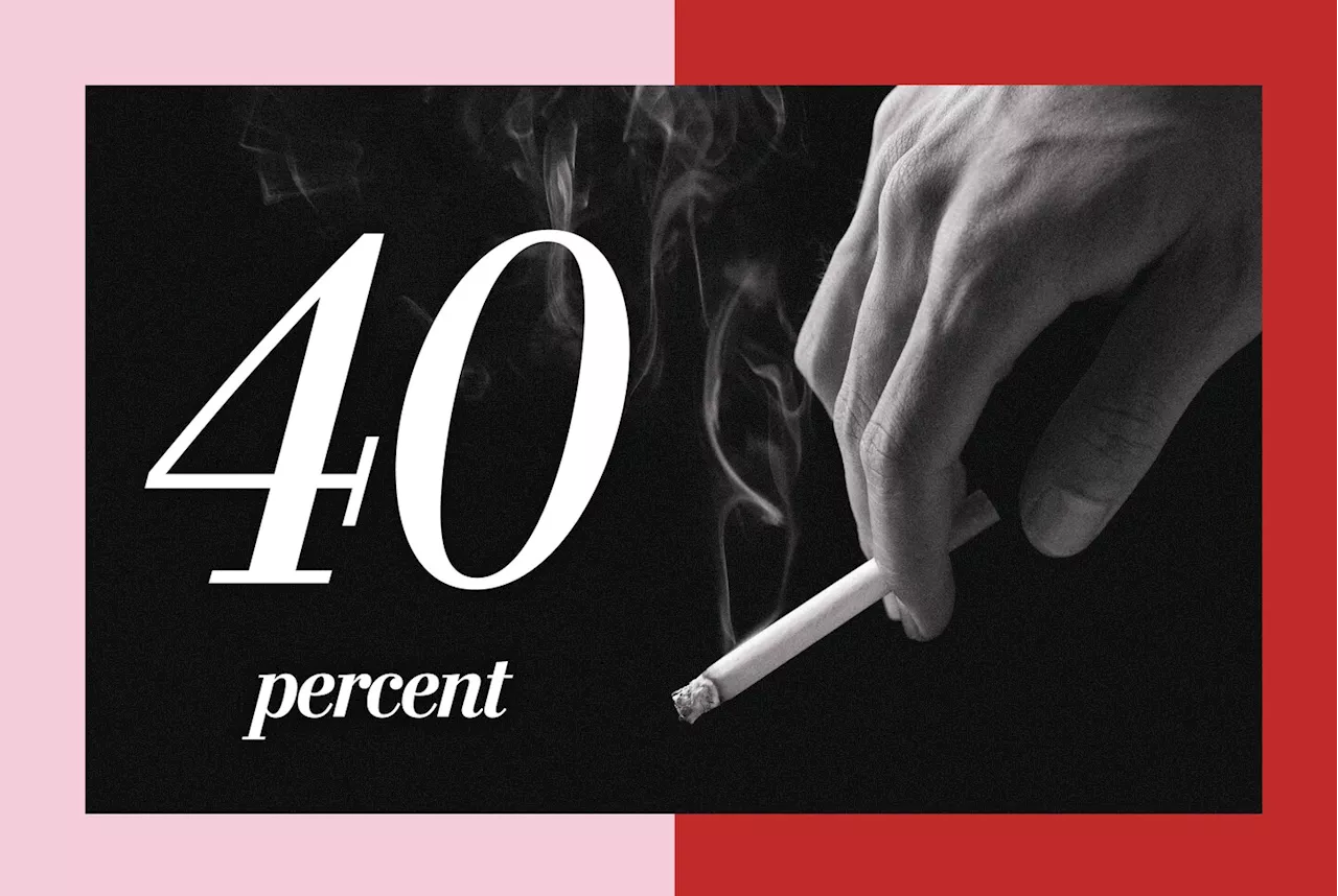 4 in 10 U.S. cancer cases linked to smoking, other modifiable risks