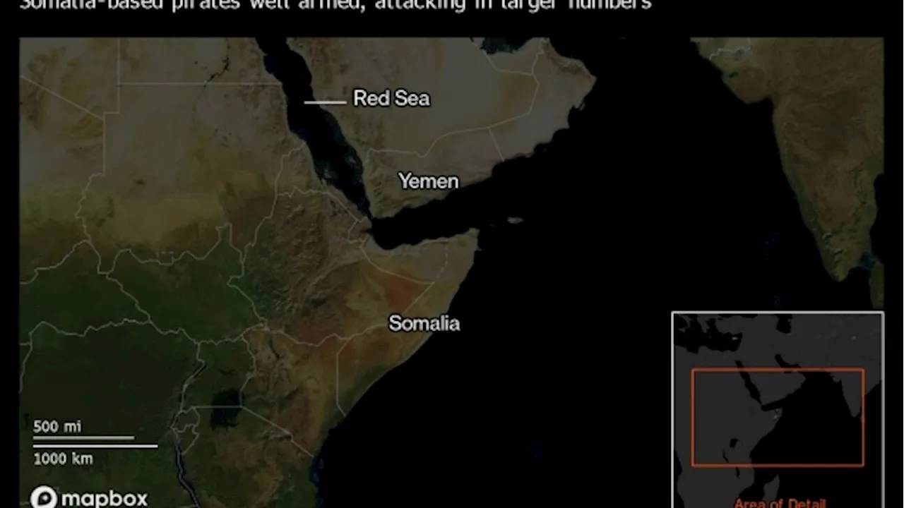 Houthi Threat Triggers Surge in Pirate Attacks Off Somalia Coast