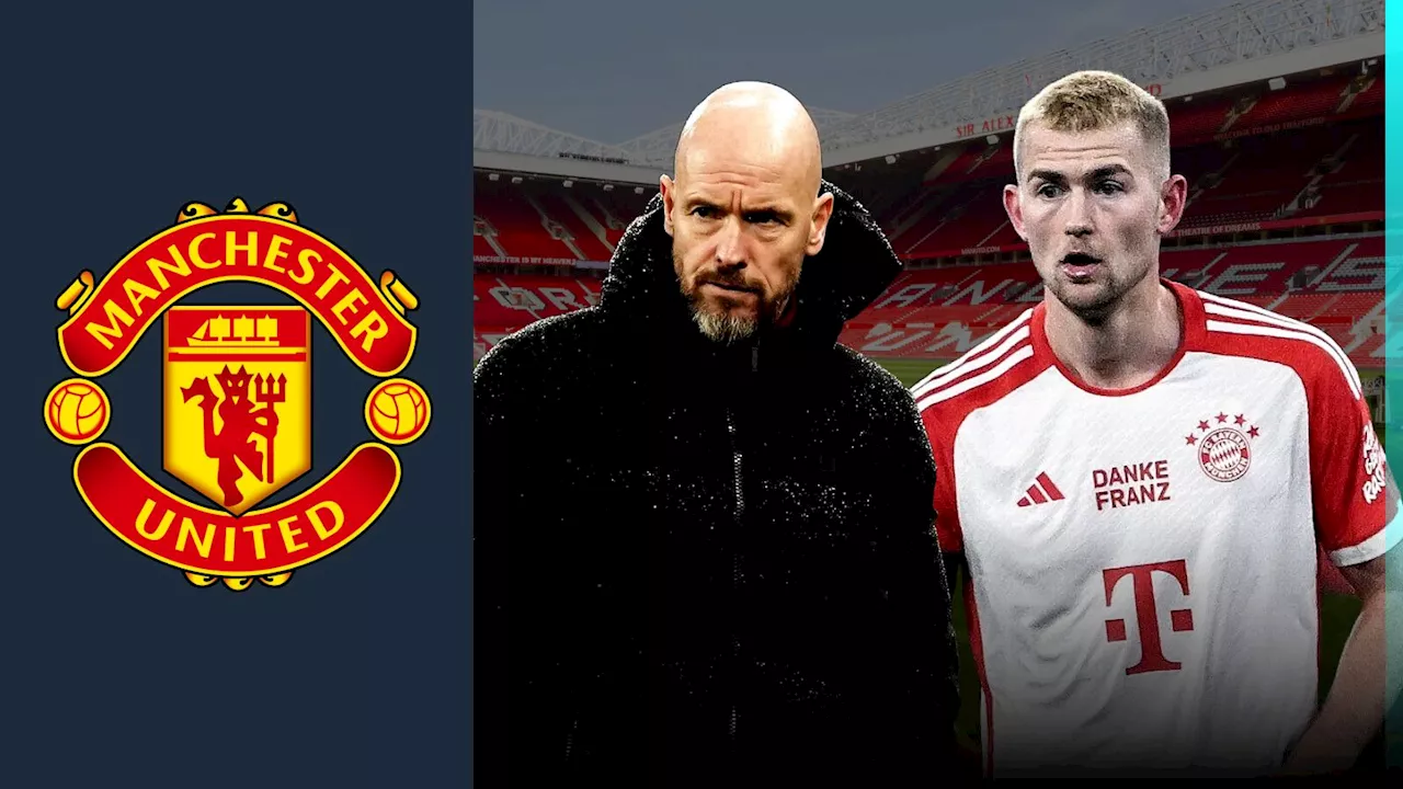 Romano names ‘most likely’ Man Utd signing and confirms Red Devils could sign two centre-backs