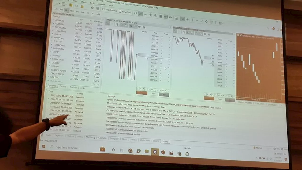 Bursa Komoditas Beri Kontribusi ke Perekonomian Negara