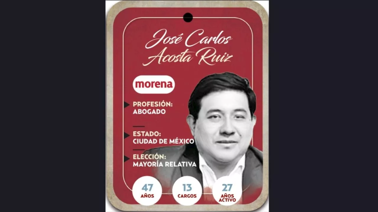 ¿Quién es José Carlos Acosta Ruiz, conoce al próximo diputado?