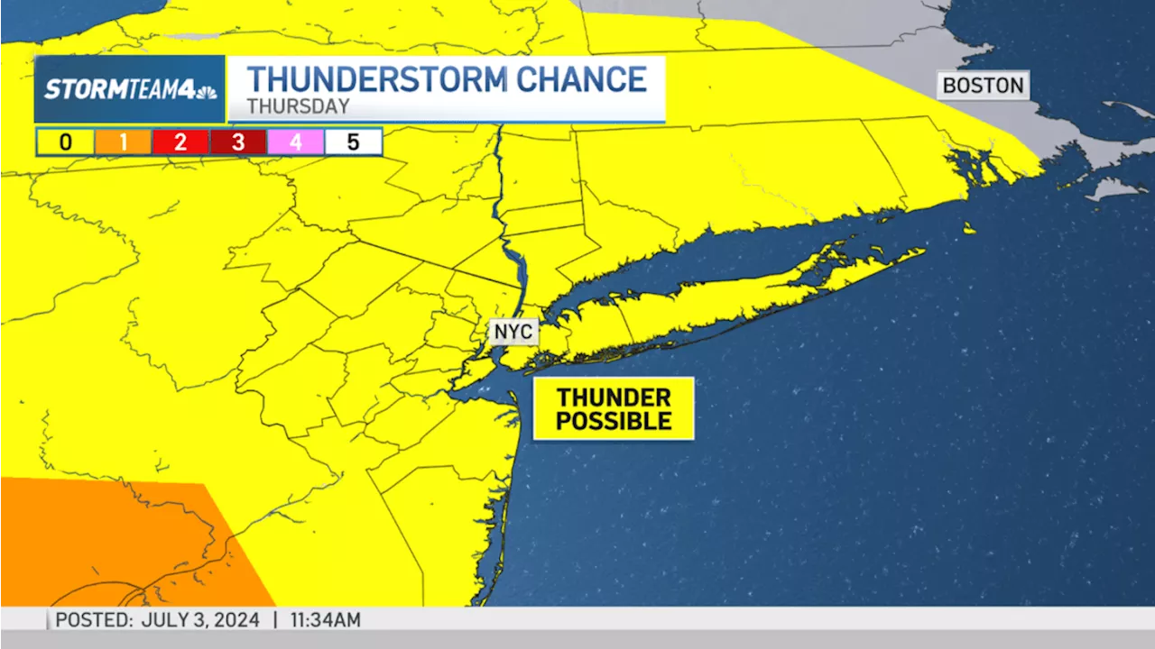 July 4 weather: Thunderstorms possible at fireworks time after heat, stifling humidity return