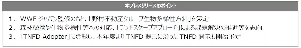 ネイチャーポジティブの実現に向けた事業活動を促進する「野村不動産グループ生物多様性方針」を策定