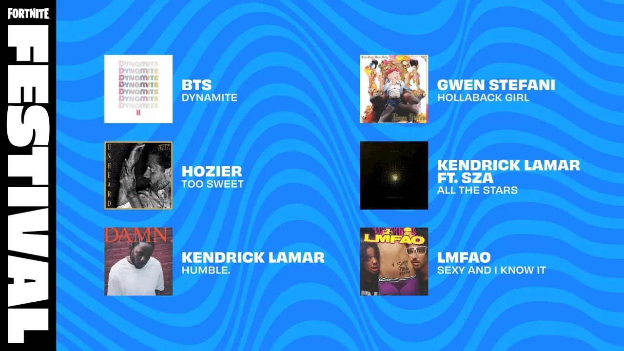 New Fortnite Festival Jam Tracks add BTS, Kendrick Lamar, and Gwen Stefani, will be released one day earlier