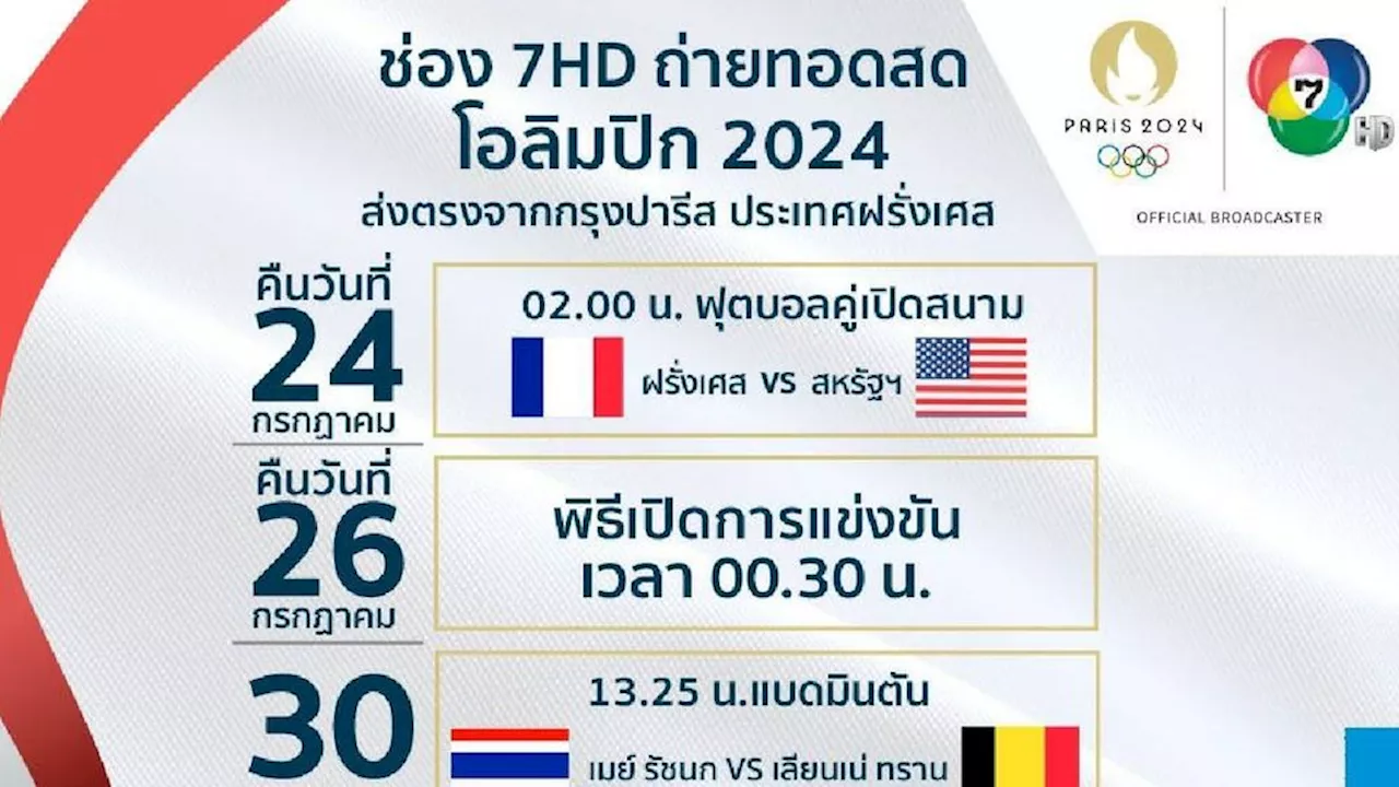 “ช่อง 7HD” ยิงสดศึกลูกยางใน “โอลิมปิก เกมส์ ปารีส 2024” ปักหมุดเชียร์ ศึกล้างตา “บราซิล” พบ “โปแลนด์” 4 ส.ค.นี้