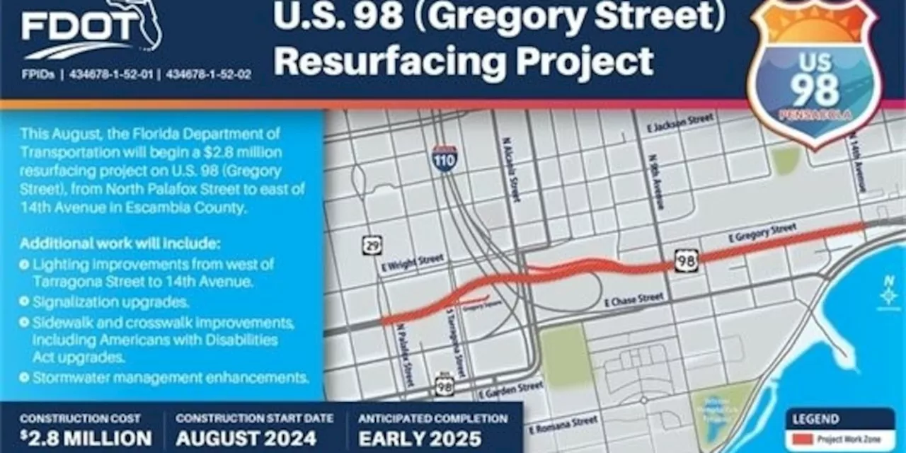 U.S. 98 resurfacing project in Pensacola begins in August