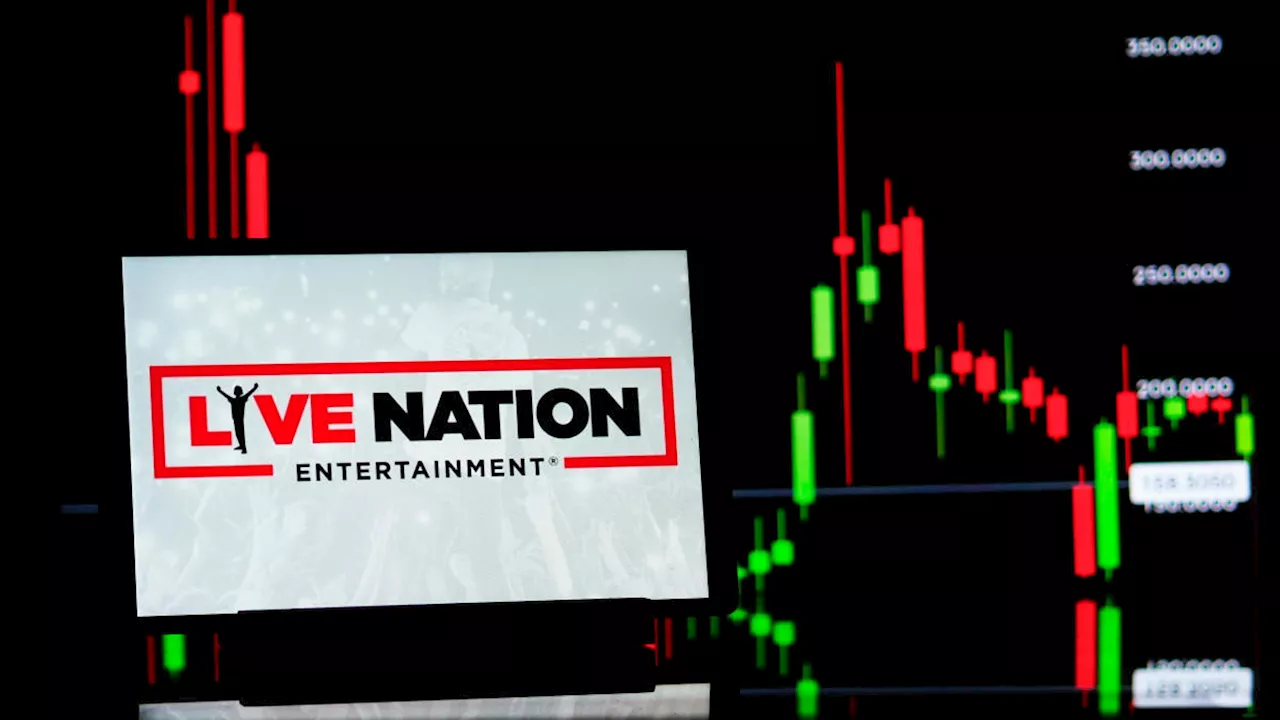 Match Group, Arista Networks, Live Nation: After-hours movers