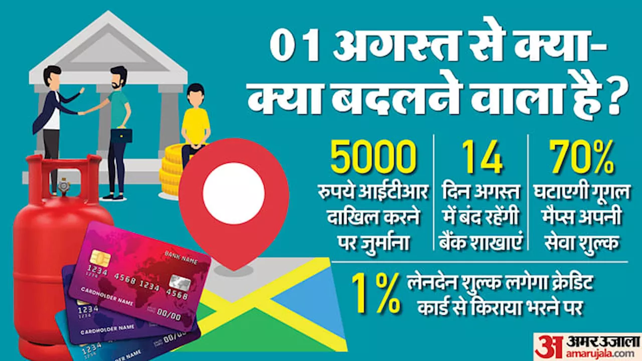 New Rules: ITR भरने पर जुर्माना तो जूते-चप्पल हो सकते हैं महंगे;आज से हो रहे इन बदलावों का आप पर होगा सीधा असर