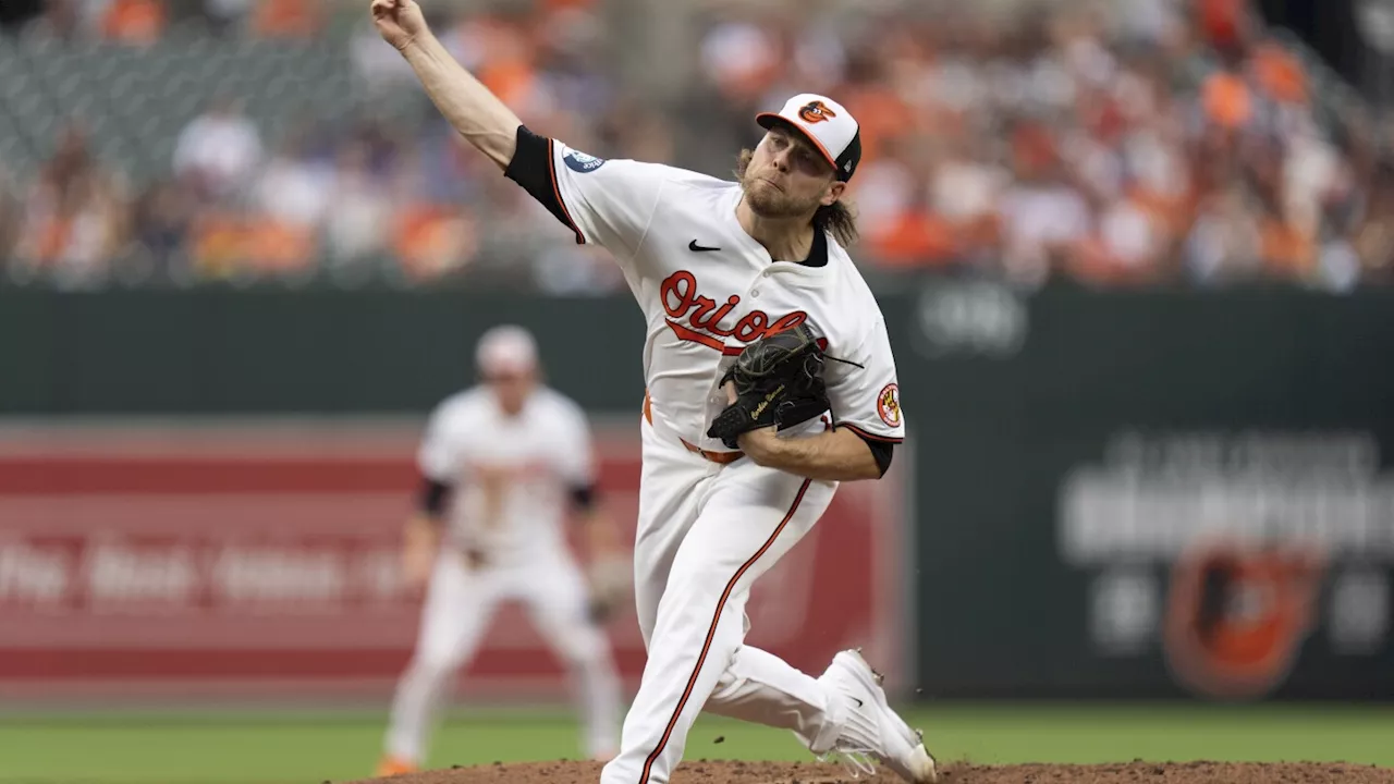 Corbin Burnes pitches first-place Orioles past depleted Blue Jays 6-2