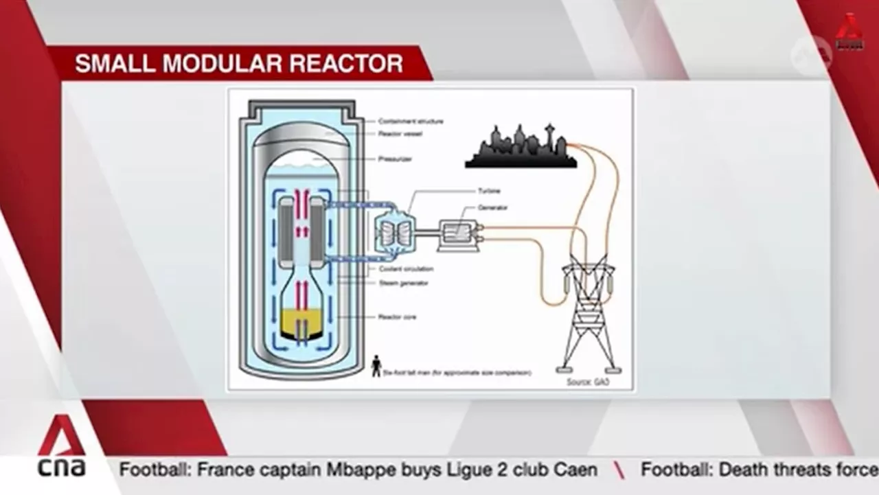 Nuclear energy: How small modular reactors can be a game changer for smaller countries