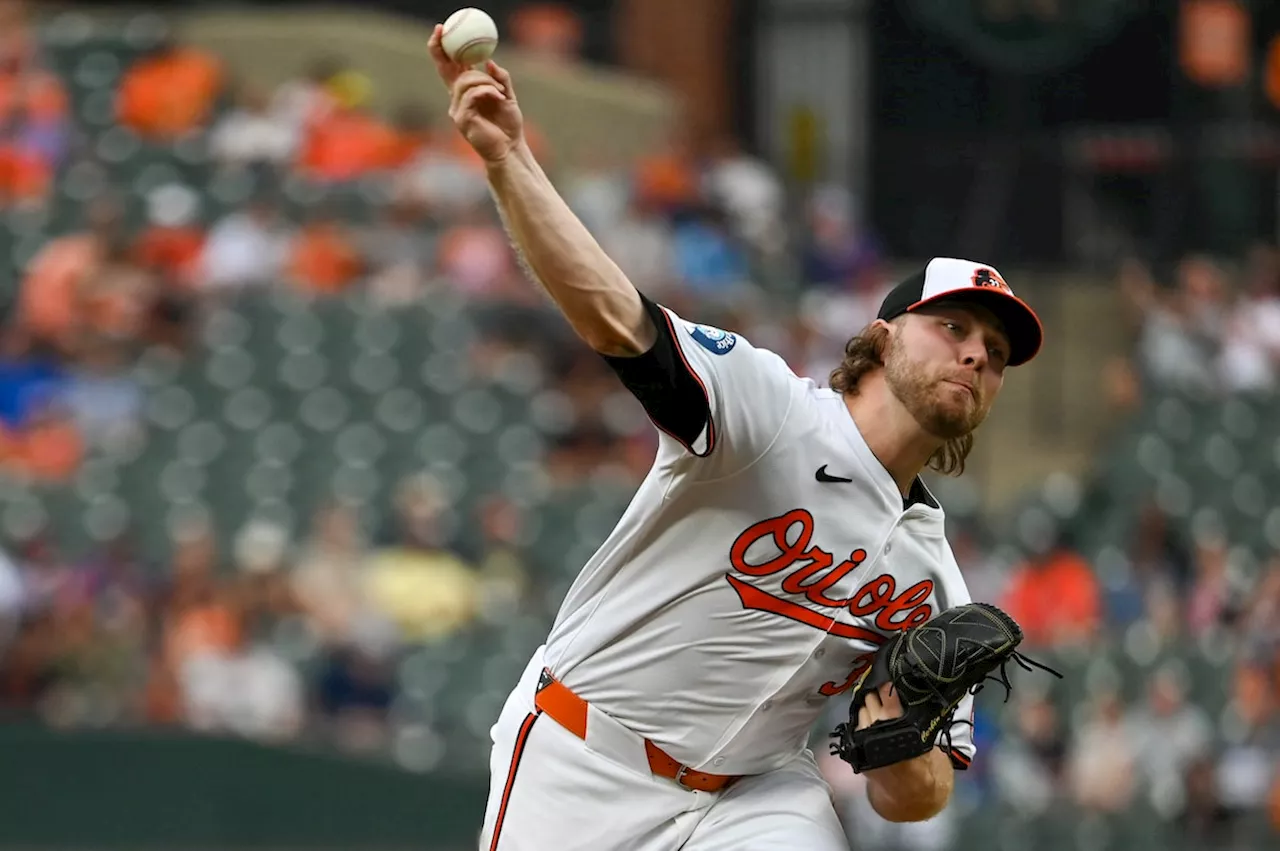 Corbin Burnes pitches first-place Orioles past depleted Blue Jays 6-2