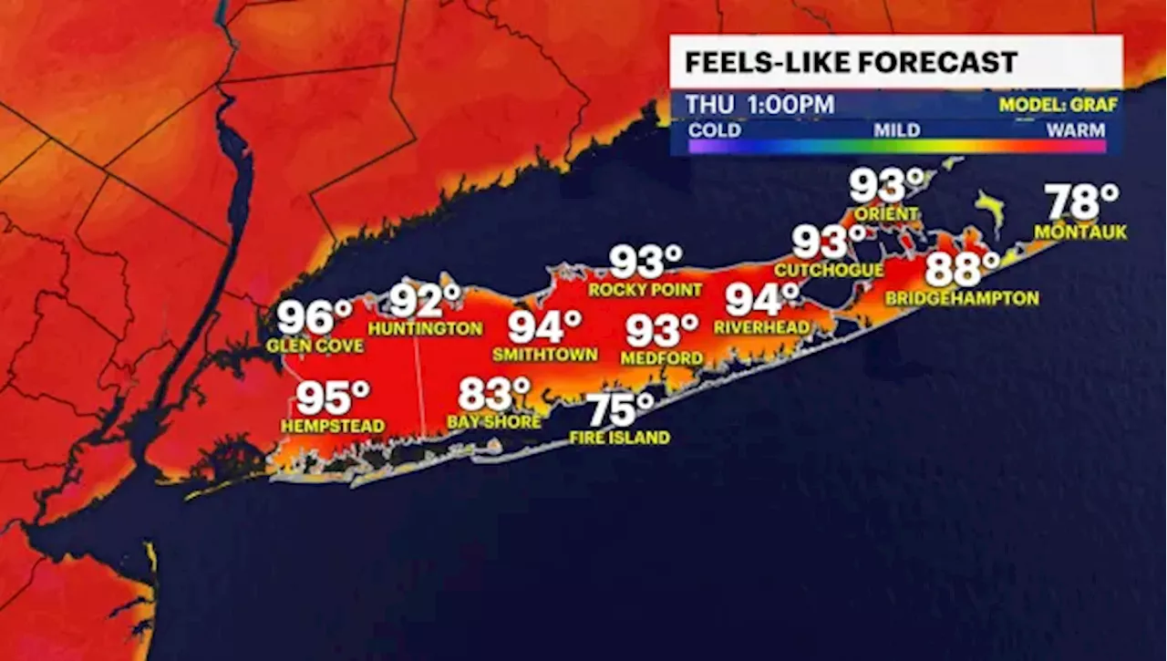 HEAT ALERT: Feels-like temps in the 90s for Thursday, high humidity for the weekend