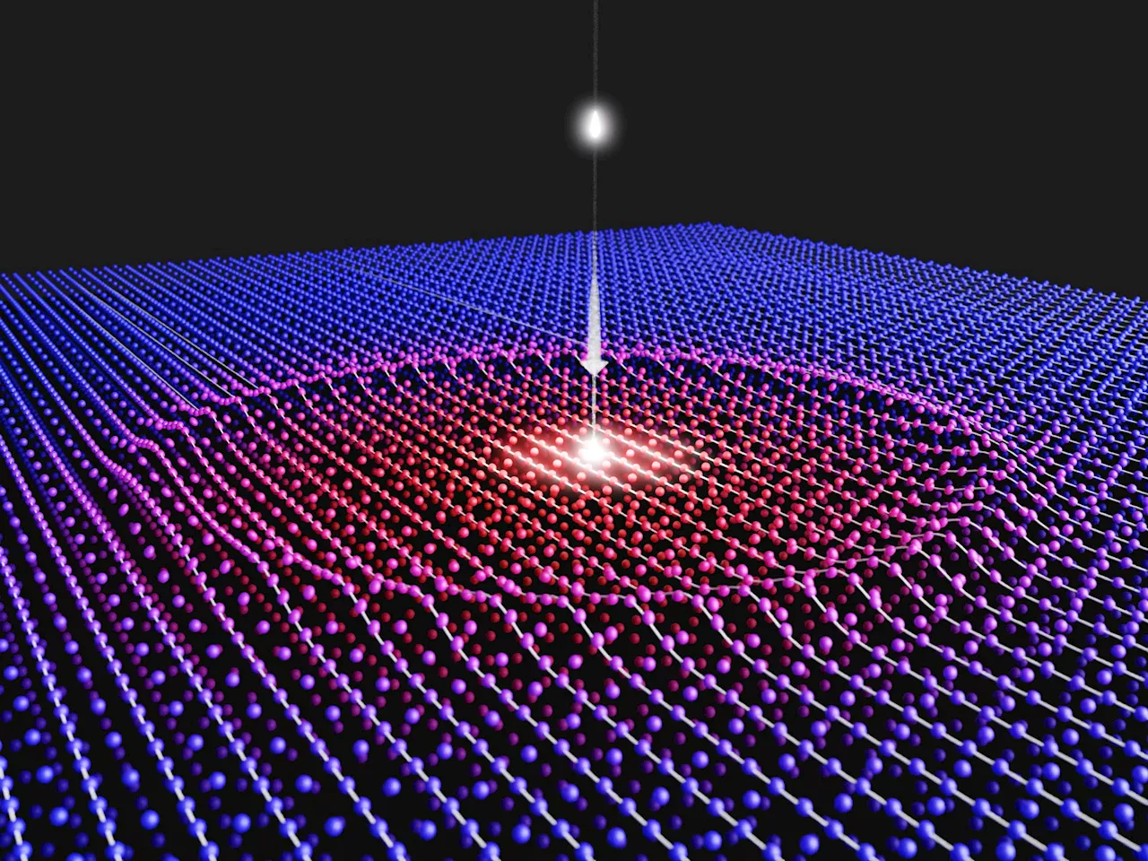 Atomic ‘GPS’: Quantum Material Transitions Captured in First-Ever Atomic Movies