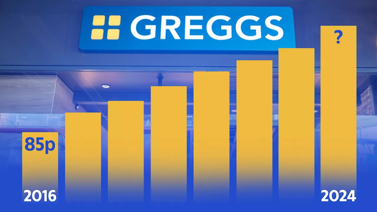 Greggs hikes prices AGAIN including iconic menu item and customers will not be happy...