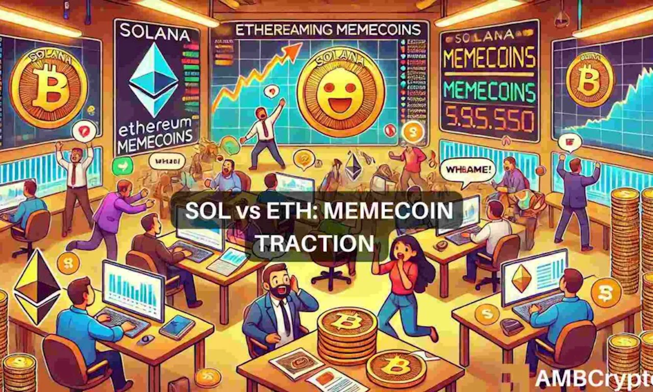 ‘In the Solana ecosystem, memecoins reign’: WIF, BONK outshine ETH memes