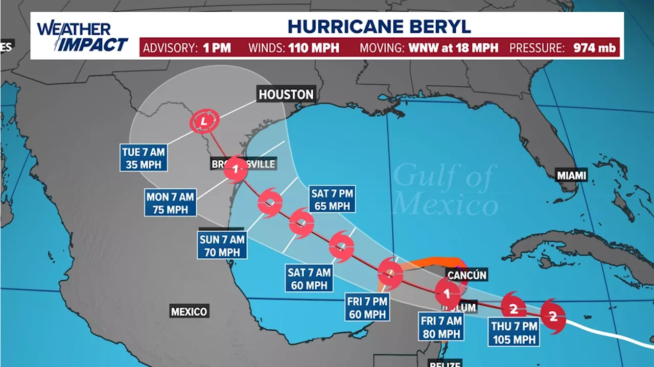 What to expect along the Texas Coast as Hurricane Beryl moves into the Gulf of Mexico