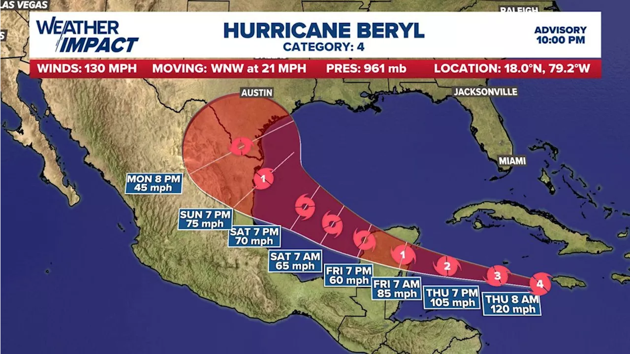 Parts of Central Texas in the cone for Beryl; what it means for our forecast