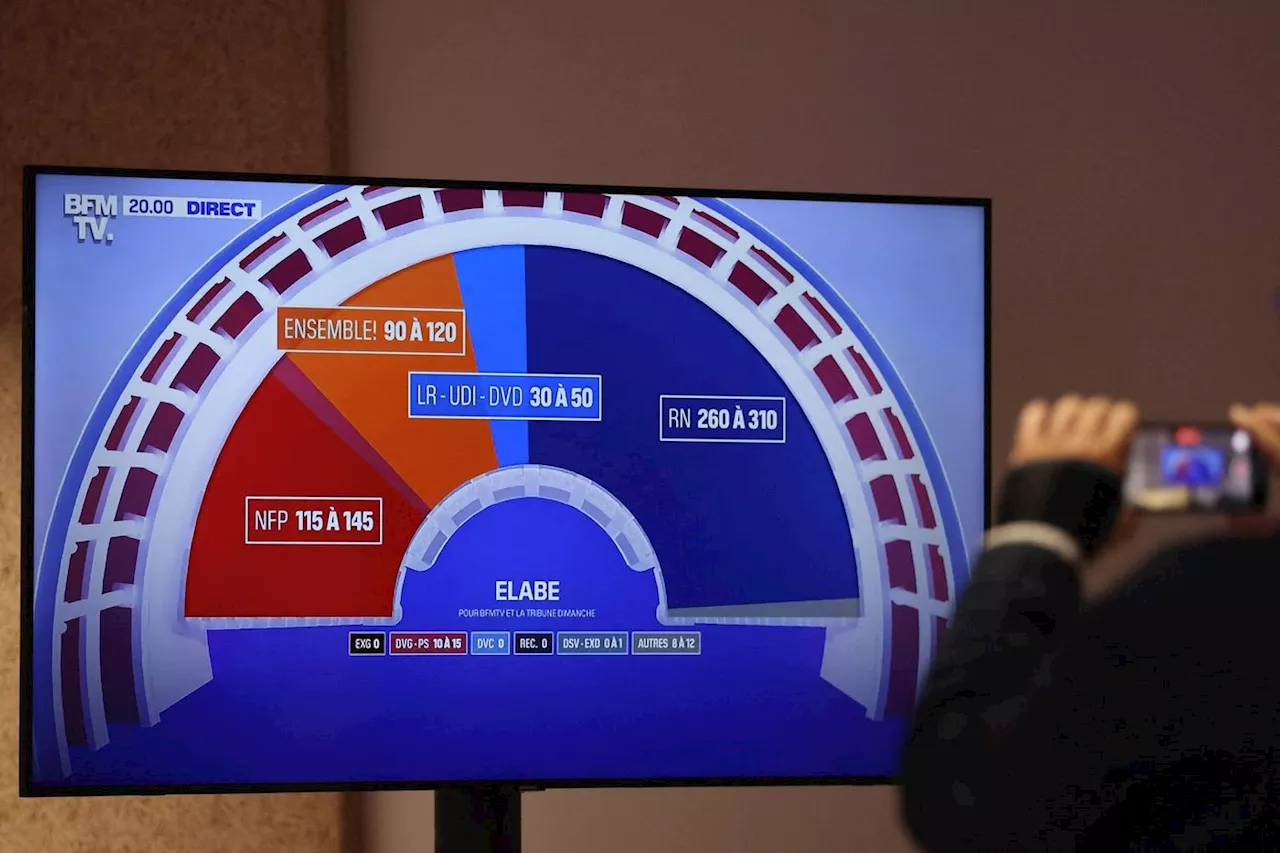 Législatives 2024 : que valent les prévisions en sièges et comment sont-elles réalisées ?