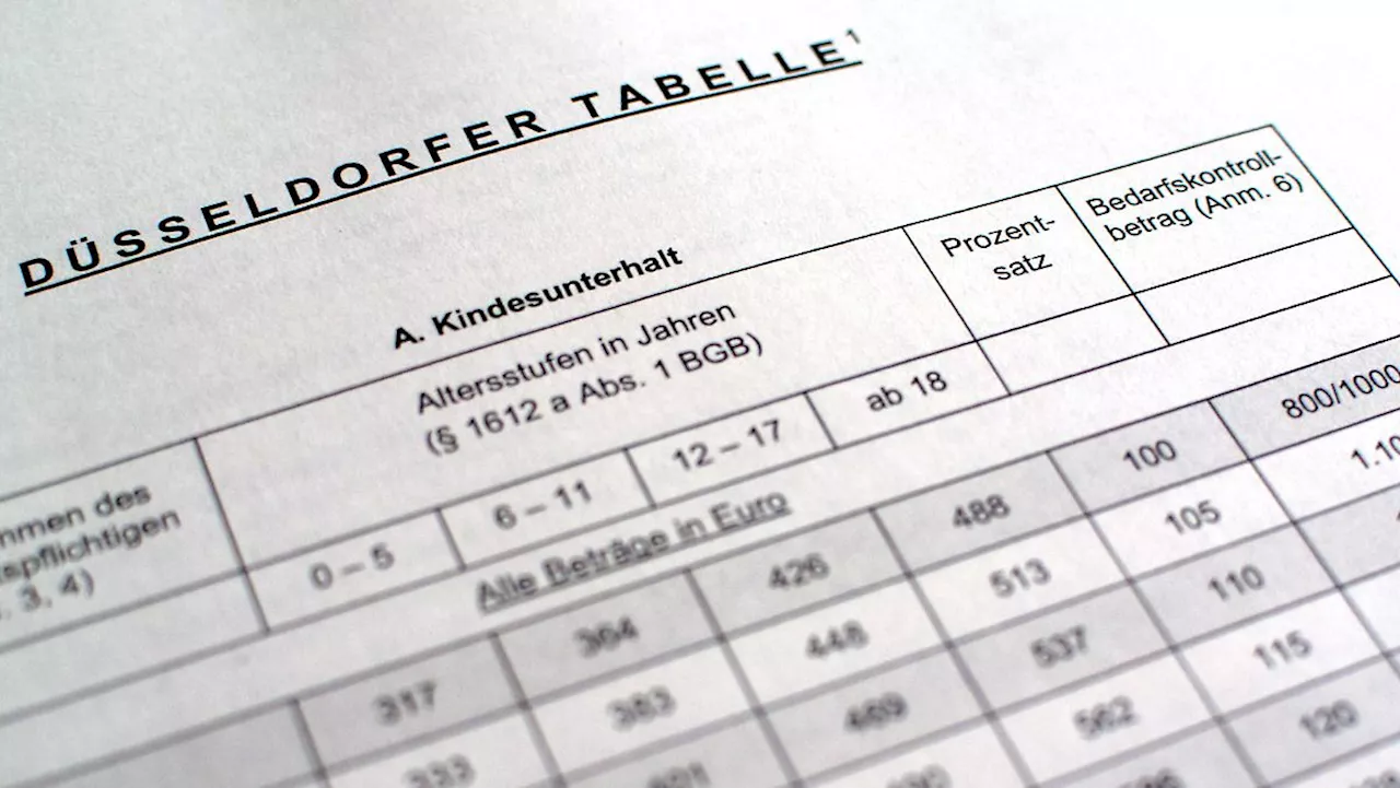 Nützt Zahlern wie Empfängern: Unterhaltszahlungen absetzen: So sparen Sie Steuern