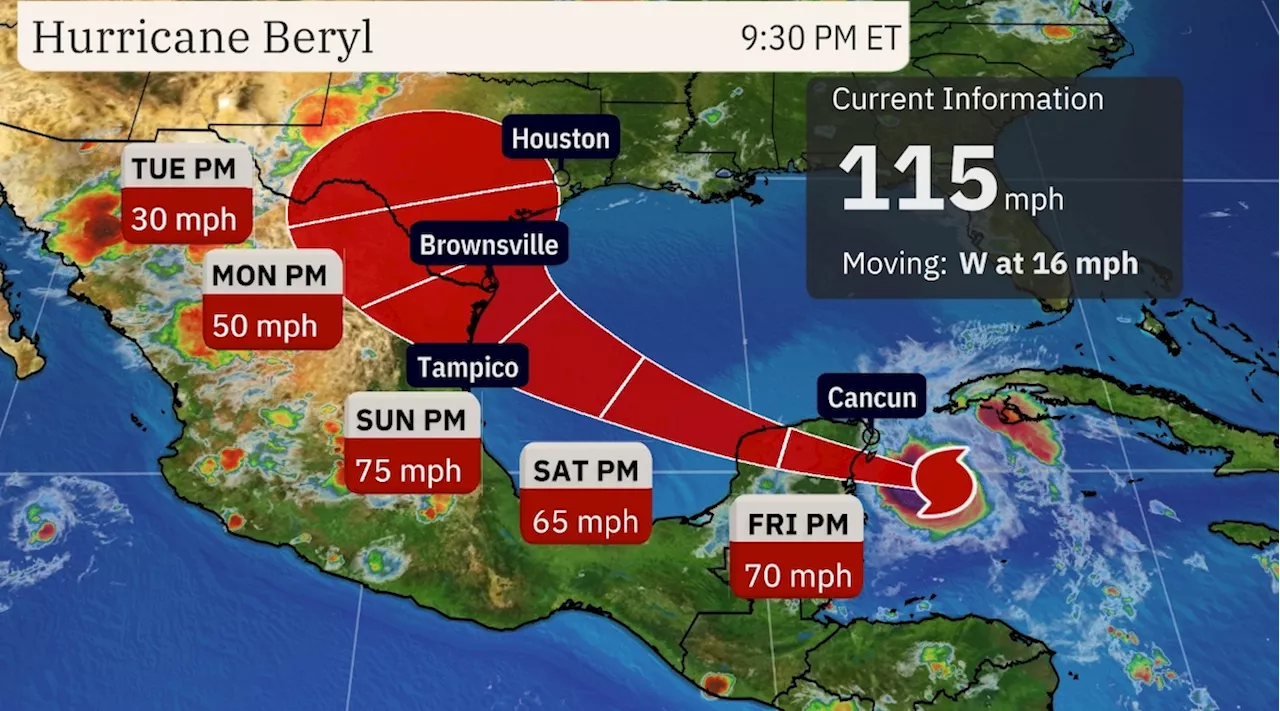 Hurricane Beryl Earliest Category 5 Hurricane Ever, & Other Facts