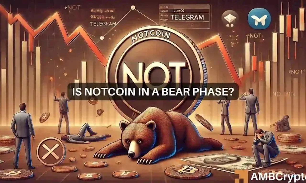 – Examining Bitcoin and Telegram’s role in altcoin’s fall