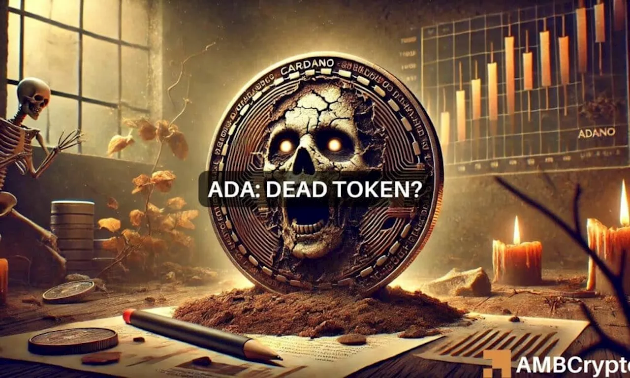 Why Charles Hoskinson believes Cardano isn’t ‘dead’ despite ADA’s price fall