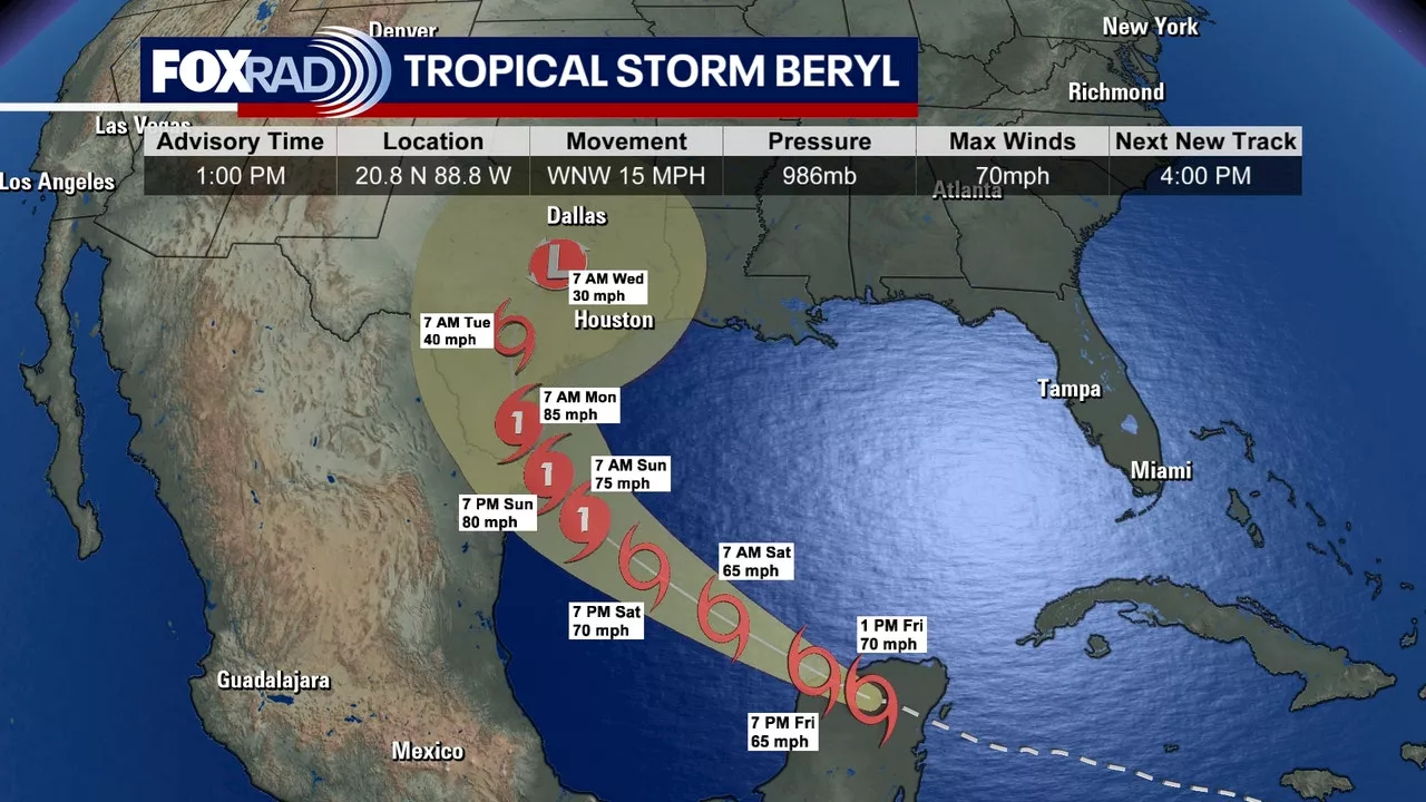 Hurricane Watch issued for Texas Coast on Friday