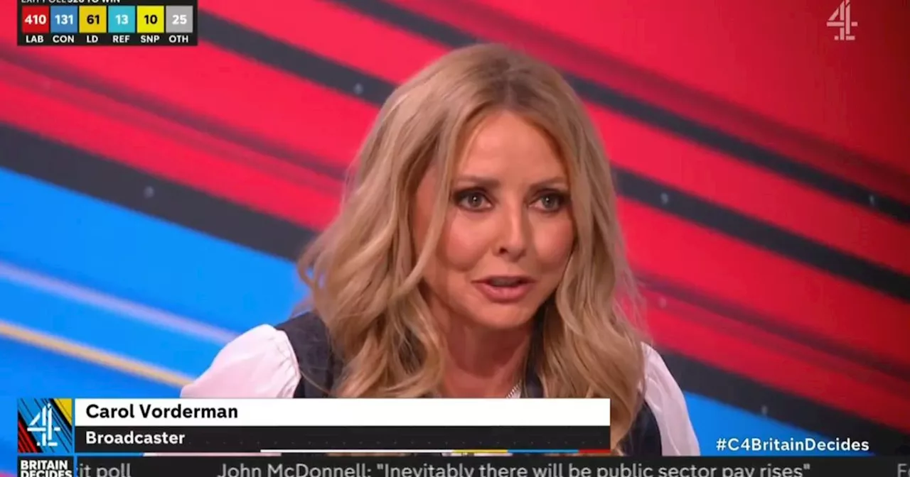 'Let's Get The Party Started': Carol Vorderman Pulls No Punches As Tories Suffer Crushing Election Defeat