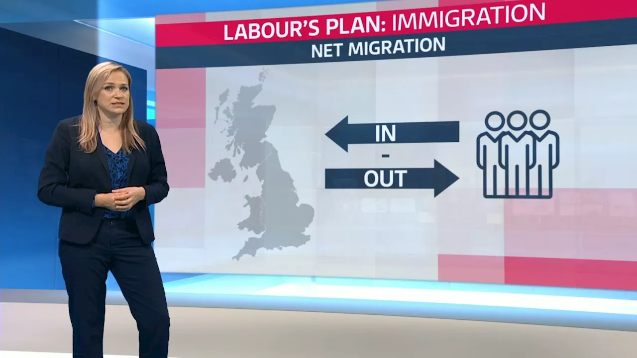 Immigration: Rwanda, £4 billion asylum backlog, and dwindling workforce looms over new government