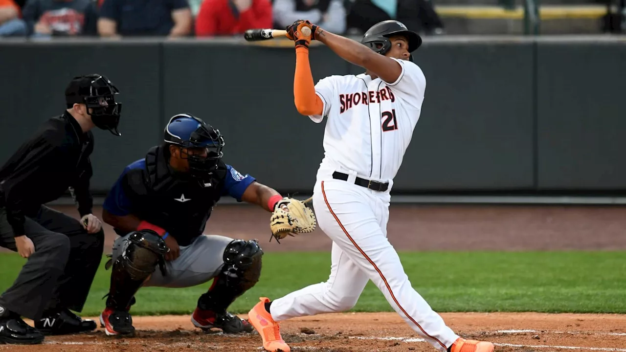 Two Baltimore Orioles Prospects Are Still Off Limits for Most Teams