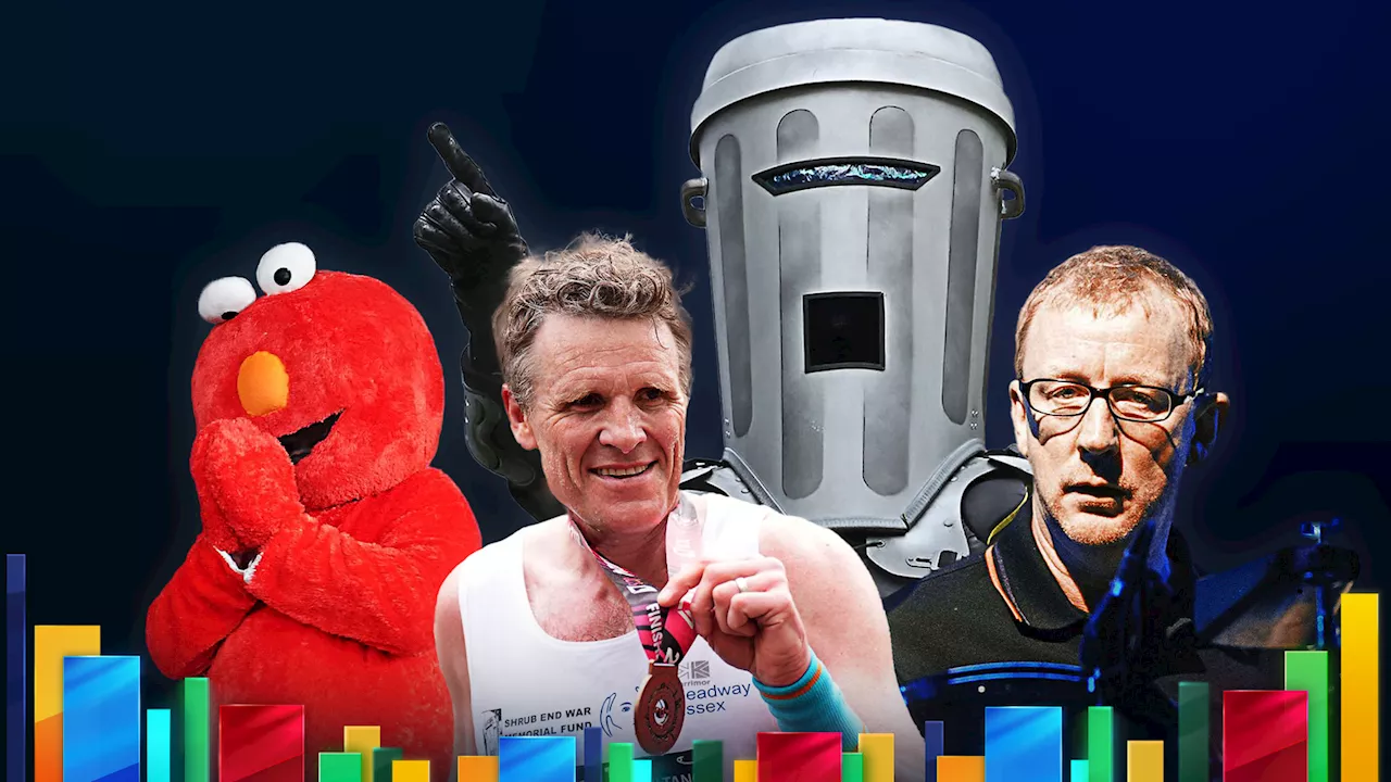 Blur's drummer, an Olympic medallist and Elmo: How famous faces did in the general election