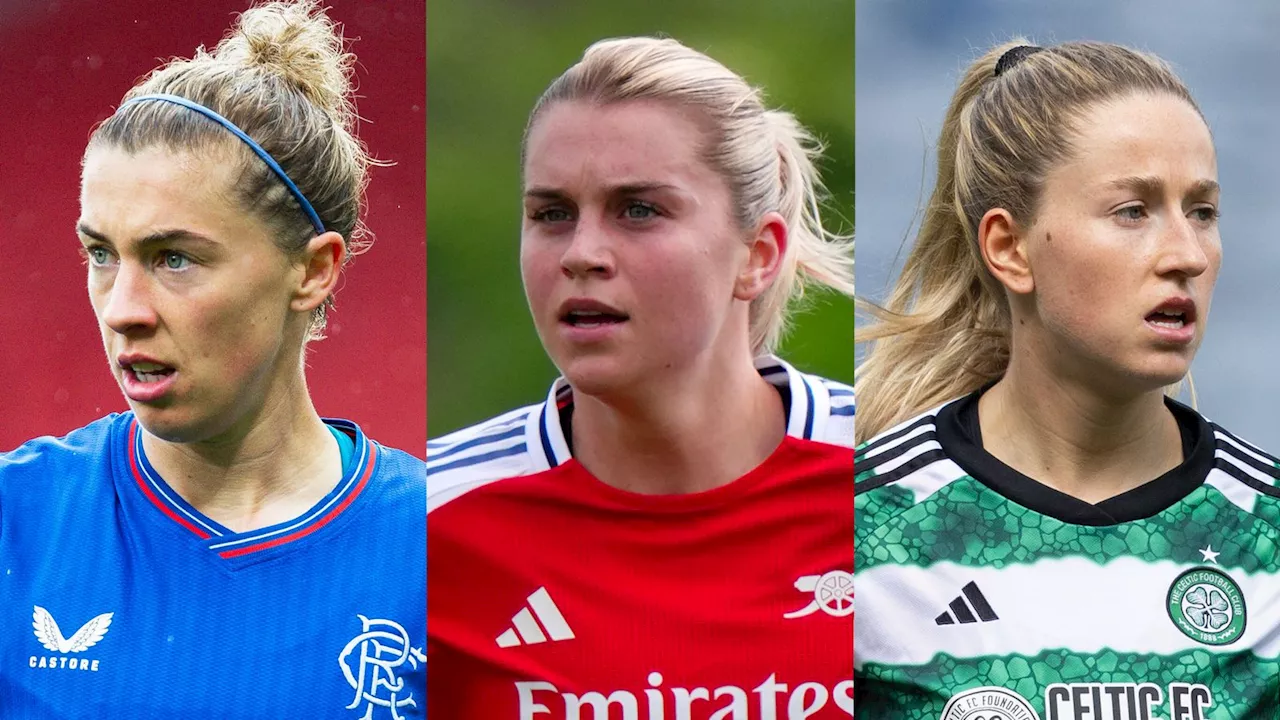 Women's Champions League: Arsenal face Rangers, Celtic against KuPS