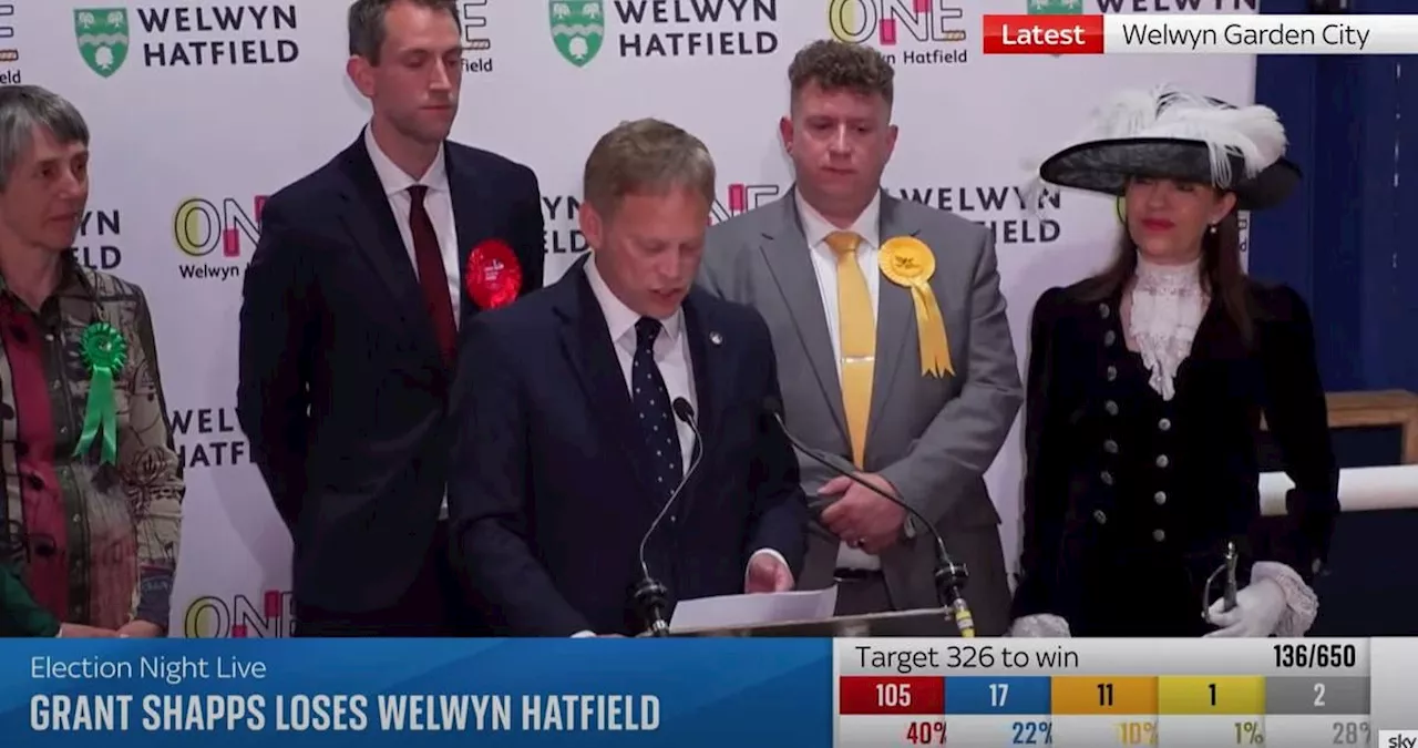 The game is up for trusted Tory attack dog Grant Shapps
